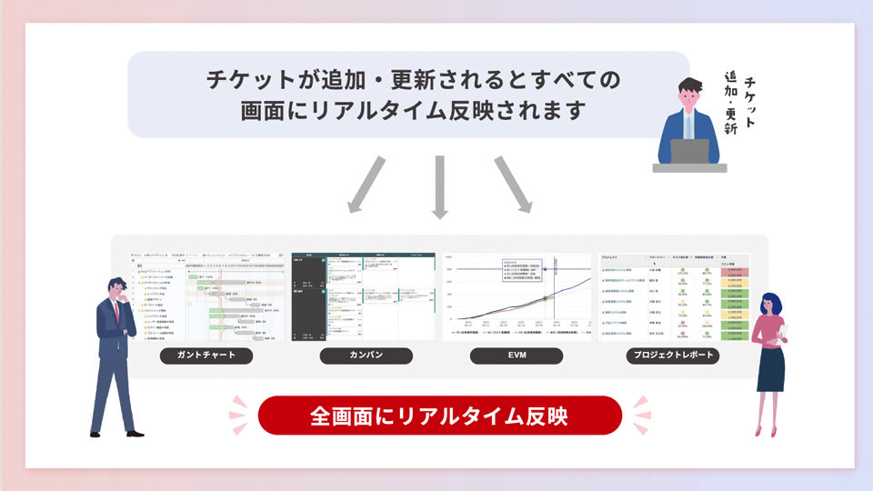 資料3点セット イメージ