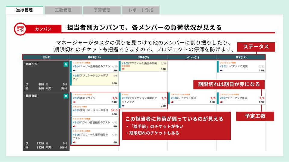 資料3点セット イメージ