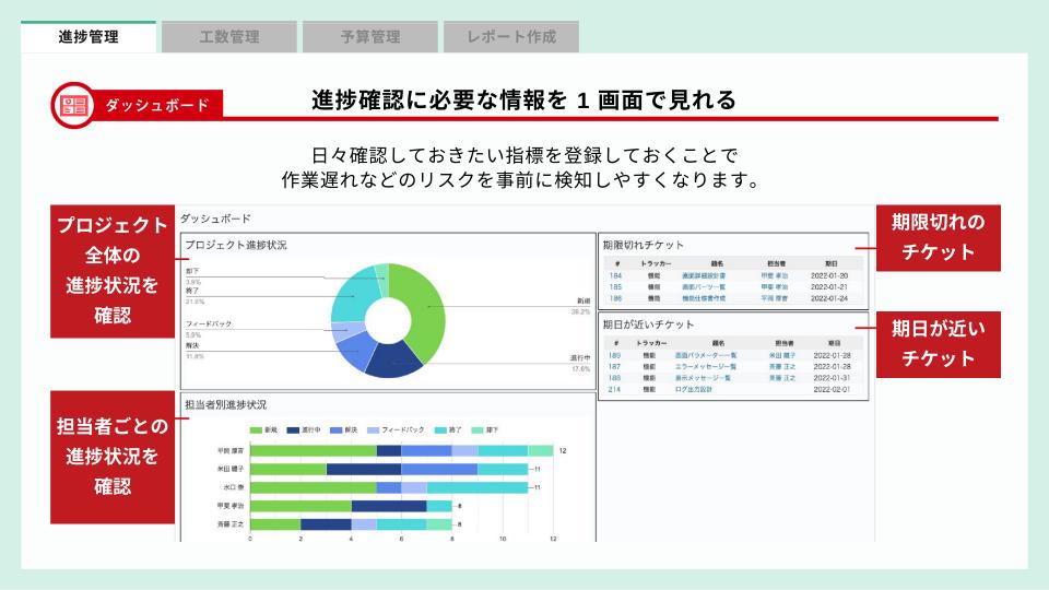 資料3点セット イメージ