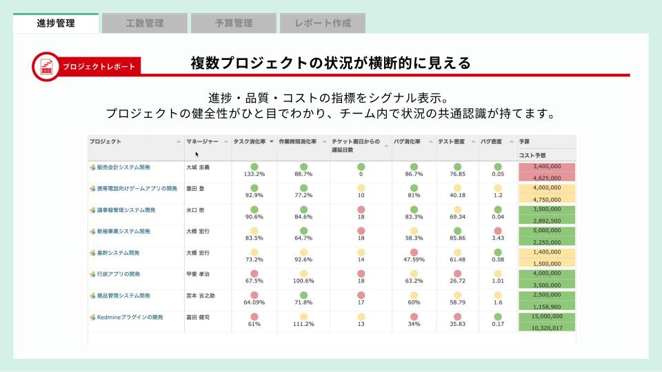 資料3点セット イメージ