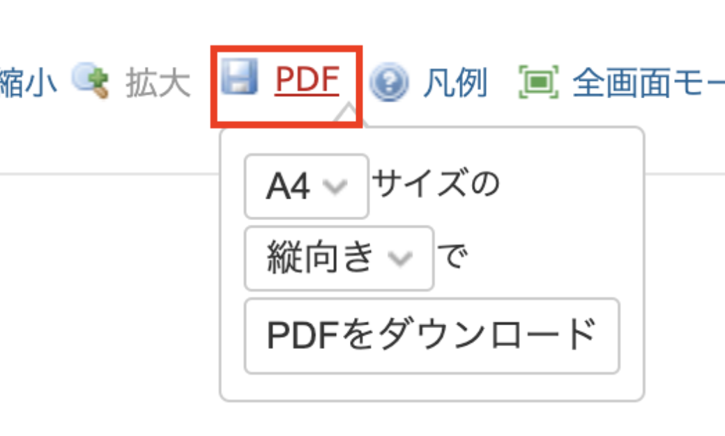 チケット関連図画面