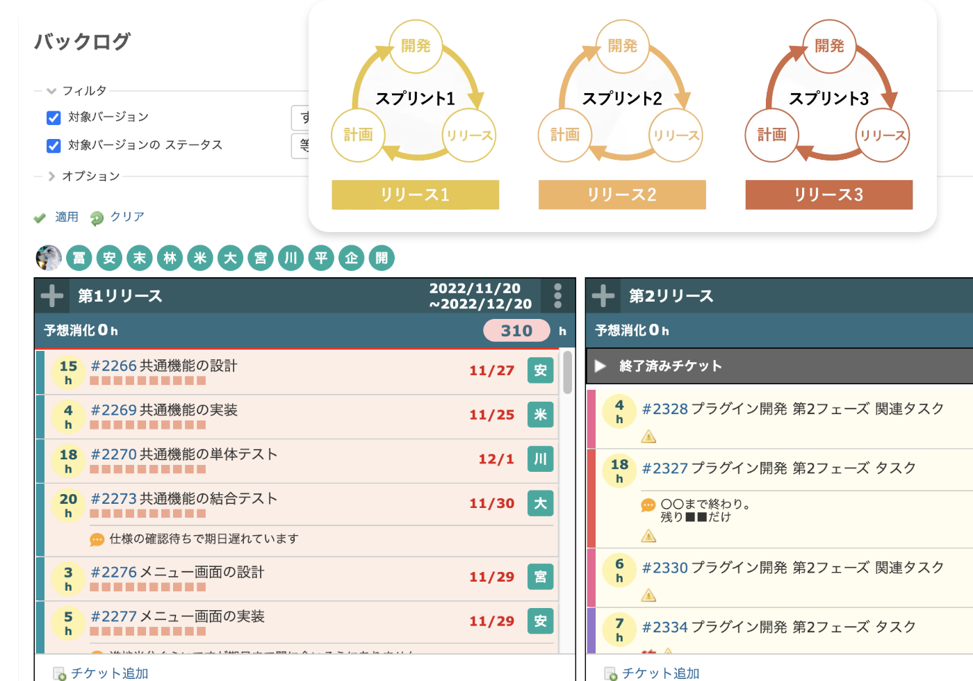 バックログ