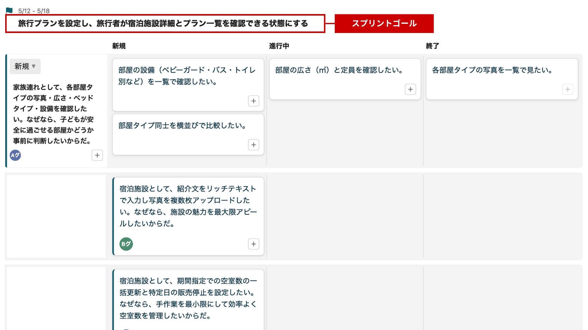 スプリントゴールを常に掲げ判断を揃える