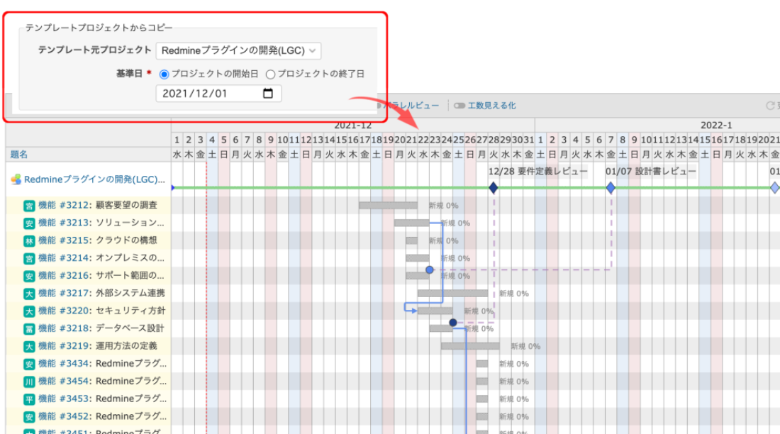 プロジェクトテンプレート