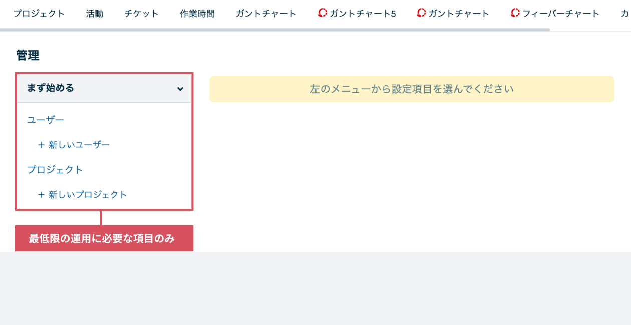 管理画面のメニュー「まず始める」。最低限の運用に必要な項目のみを表示