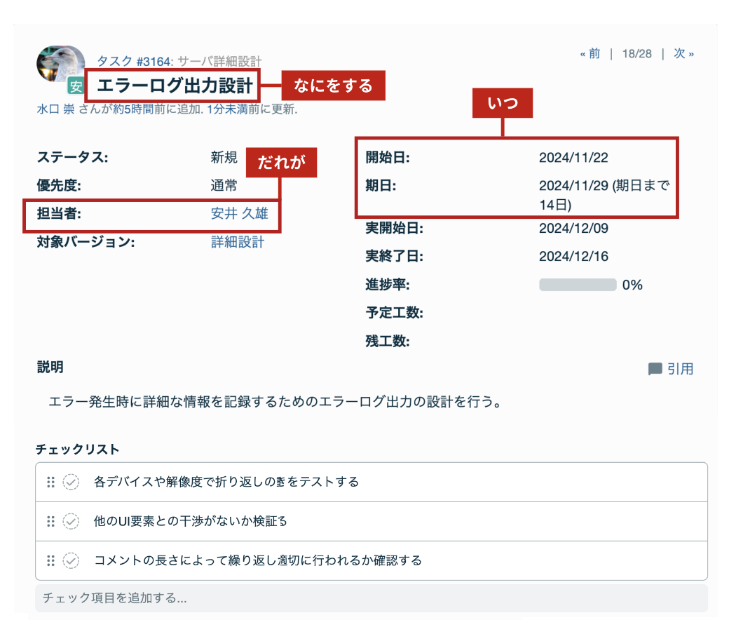 タスク:作業指示書