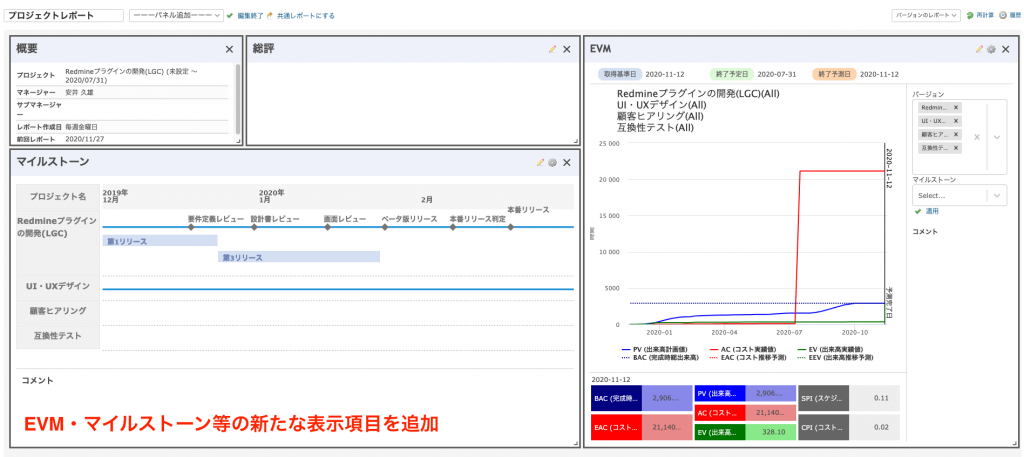 表示項目の増強
