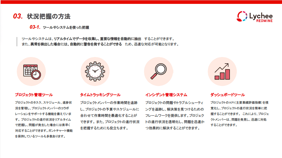 プロジェクト管理虎の巻 vol.1 運用編 -状況把握-