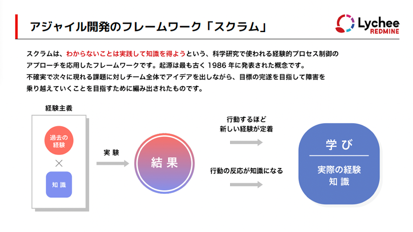 「アジャイル開発」導入ガイド