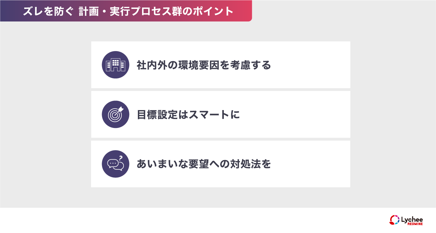 計画・実行プロセス群で押さえるべきポイントのまとめ図