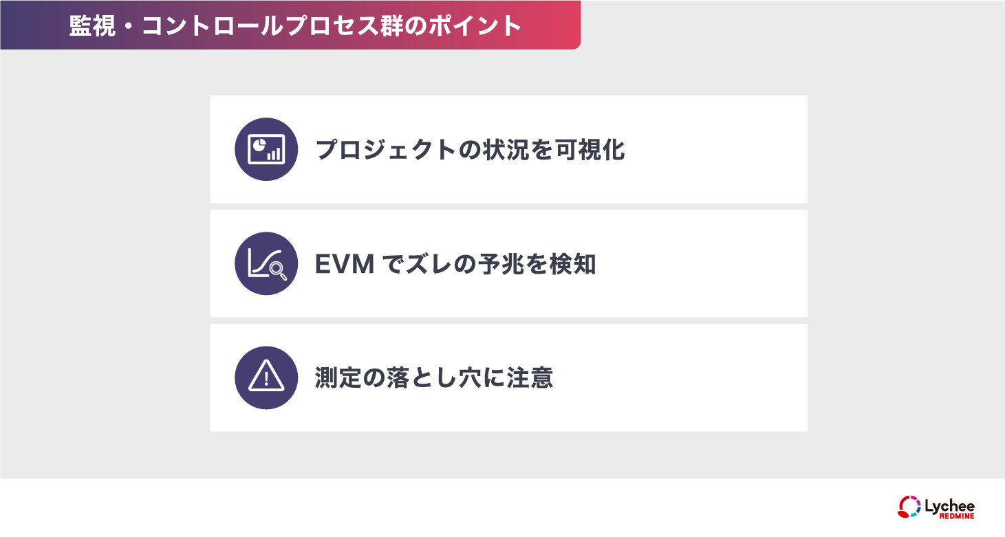 監視・コントロールプロセス群のポイント