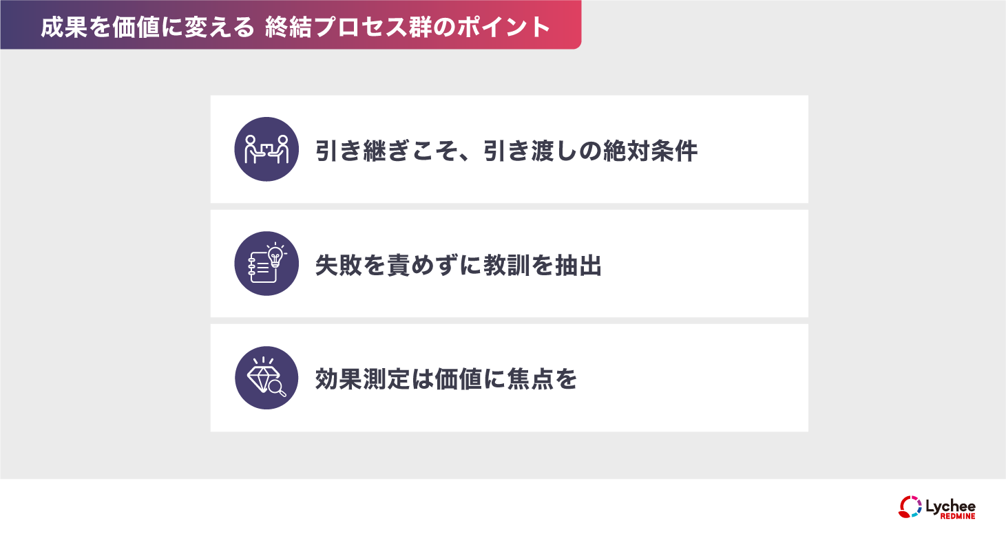 成果を価値に変える終結プロセス群のポイント